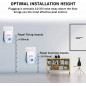 10pcs Ultrasonic Pest Reject Home Control Electronic Repellent Mice Rat Repeller